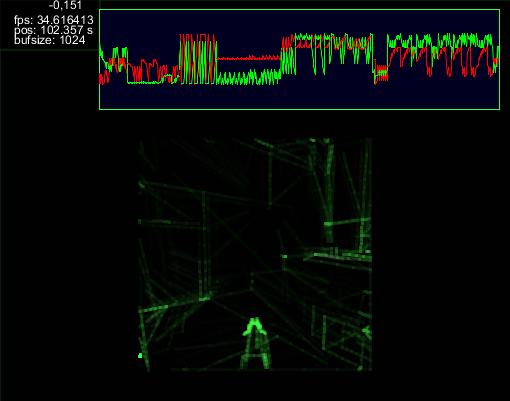 A simple XY-scope simulator written in Processing.