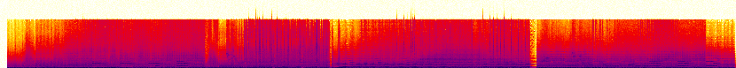 Audio spectrogram.